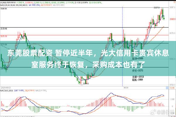 东莞股票配资 暂停近半年，光大信用卡贵宾休息室服务终于恢复，采购成本也有了