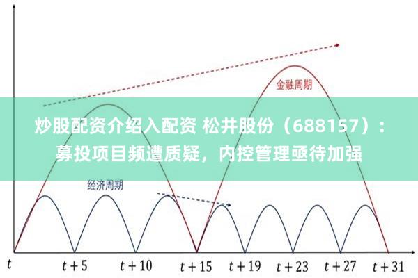 炒股配资介绍入配资 松井股份（688157）：募投项目频遭质疑，内控管理亟待加强
