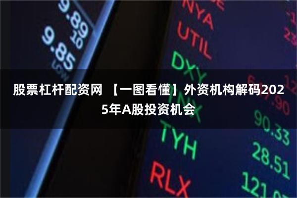 股票杠杆配资网 【一图看懂】外资机构解码2025年A股投资机会