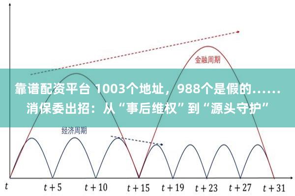 靠谱配资平台 1003个地址，988个是假的……消保委出招：从“事后维权”到“源头守护”