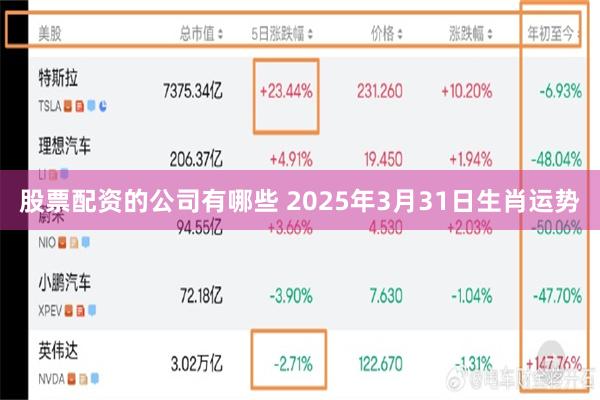 股票配资的公司有哪些 2025年3月31日生肖运势