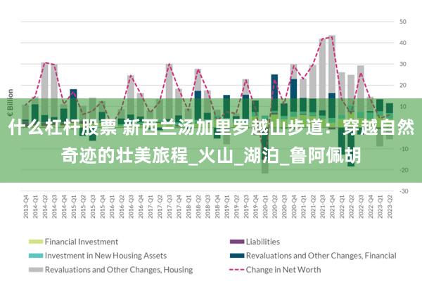 什么杠杆股票 新西兰汤加里罗越山步道：穿越自然奇迹的壮美旅程_火山_湖泊_鲁阿佩胡