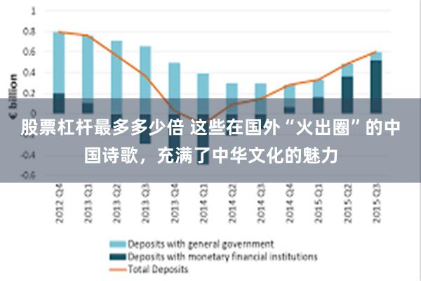 股票杠杆最多多少倍 这些在国外“火出圈”的中国诗歌，充满了中华文化的魅力