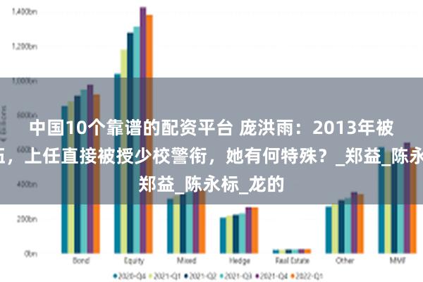 中国10个靠谱的配资平台 庞洪雨：2013年被特招入伍，上任直接被授少校警衔，她有何特殊？_郑益_陈永标_龙的