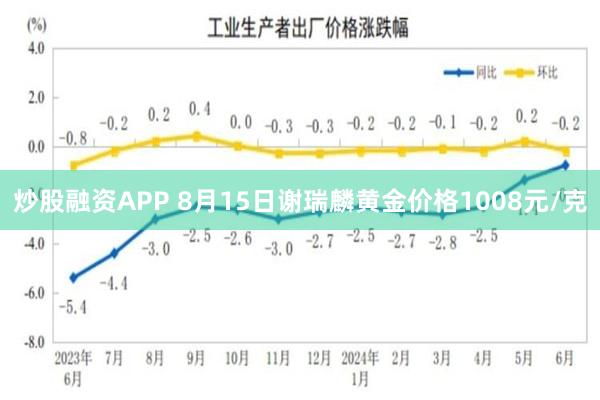 炒股融资APP 8月15日谢瑞麟黄金价格1008元/克