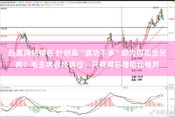 股票网站排名 叶剑英“战功不多”却为何能当元帅？毛主席曾经讲过，只有周总理能比他厉