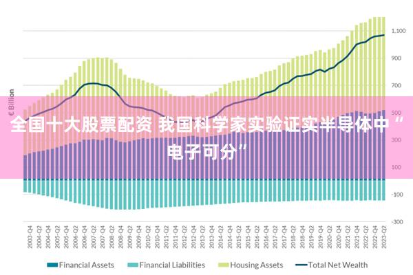 全国十大股票配资 我国科学家实验证实半导体中“电子可分”