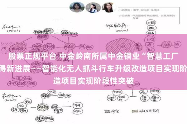 股票正规平台 中金岭南所属中金铜业“智慧工厂”建设取得新进展——智能化无人抓斗行车升级改造项目实现阶段性突破