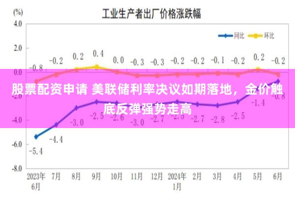 股票配资申请 美联储利率决议如期落地，金价触底反弹强势走高