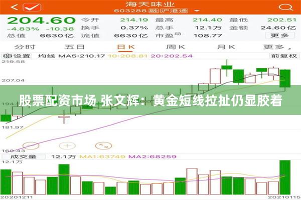 股票配资市场 张文辉：黄金短线拉扯仍显胶着