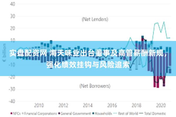 实盘配资网 海天味业出台董事及高管薪酬新规，强化绩效挂钩与风险追索