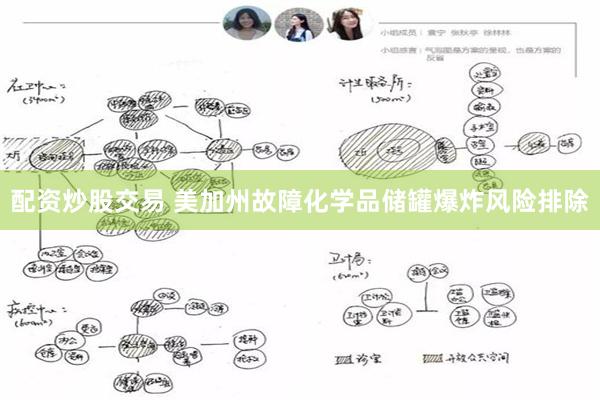 配资炒股交易 美加州故障化学品储罐爆炸风险排除