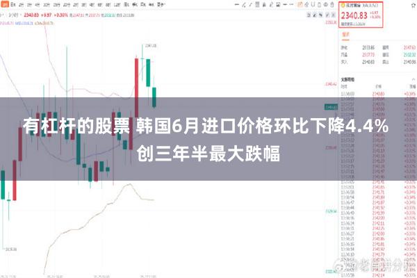 有杠杆的股票 韩国6月进口价格环比下降4.4% 创三年半最大跌幅