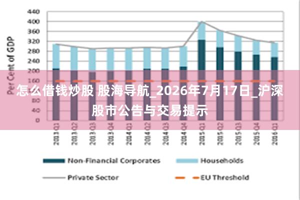 怎么借钱炒股 股海导航_2026年7月17日_沪深股市公告与交易提示