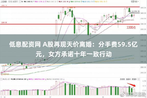 低息配资网 A股再现天价离婚：分手费59.5亿元，女方承诺十年一致行动
