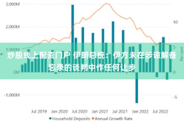 炒股线上配资门户 伊朗总统：伊方未在涉谅解备忘录的谈判中作任何让步
