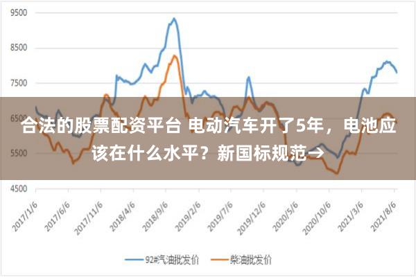 合法的股票配资平台 电动汽车开了5年，电池应该在什么水平？新国标规范→