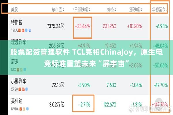 股票配资管理软件 TCL亮相ChinaJoy，原生电竞标准重塑未来“屏宇宙”
