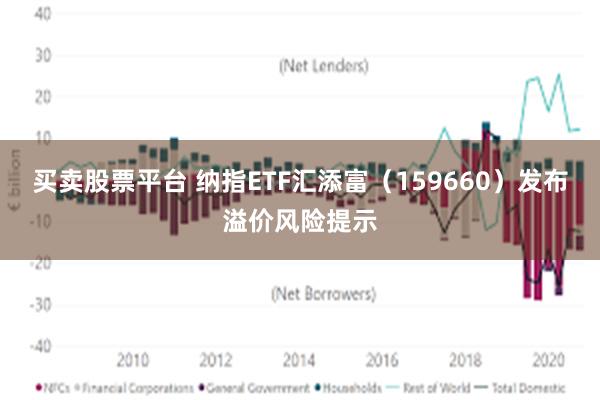 买卖股票平台 纳指ETF汇添富（159660）发布溢价风险提示