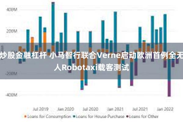 炒股金融杠杆 小马智行联合Verne启动欧洲首例全无人Robotaxi载客测试