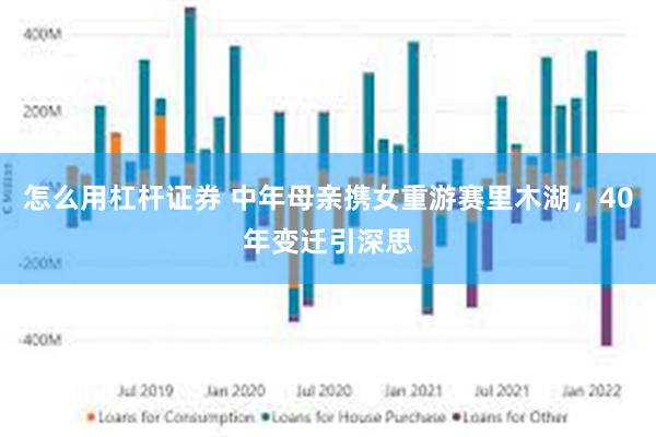 怎么用杠杆证券 中年母亲携女重游赛里木湖，40年变迁引深思