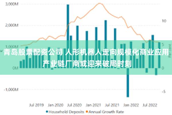 青岛股票配资公司 人形机器人走向规模化商业应用 产业链厂商或迎来破局时刻