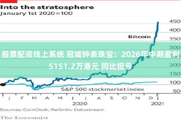 股票配资线上系统 冠城钟表珠宝：2026年中期盈利5151.2万港元 同比扭亏