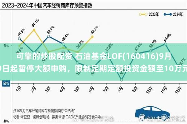可靠的炒股配资 石油基金LOF(160416)9月9日起暂停大额申购，限制定期定额投资金额至10万元