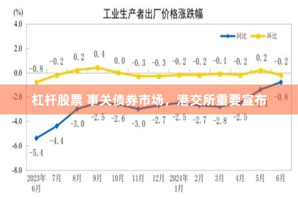杠杆股票 事关债券市场，港交所重要宣布