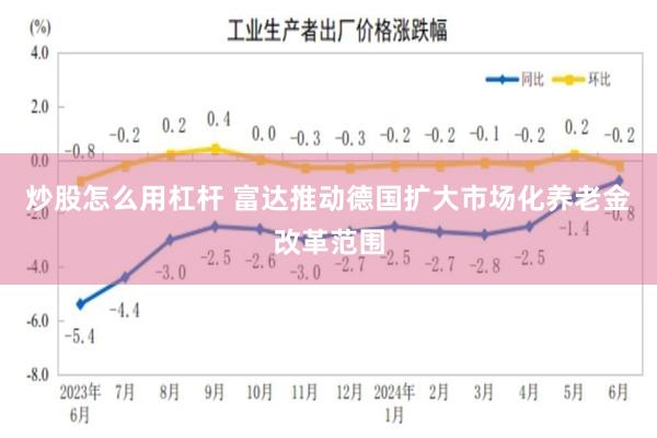 炒股怎么用杠杆 富达推动德国扩大市场化养老金改革范围