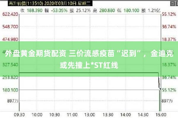 外盘黄金期货配资 三价流感疫苗“迟到”，金迪克或先撞上*ST红线