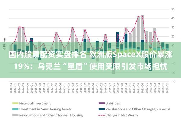 国内股票配资实盘排名 欧洲版SpaceX股价暴涨19%:乌克兰“星盾”使用受限引发市场担忧